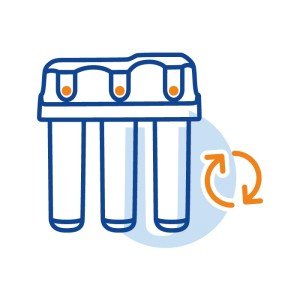 Санитарная обработка системы и бака